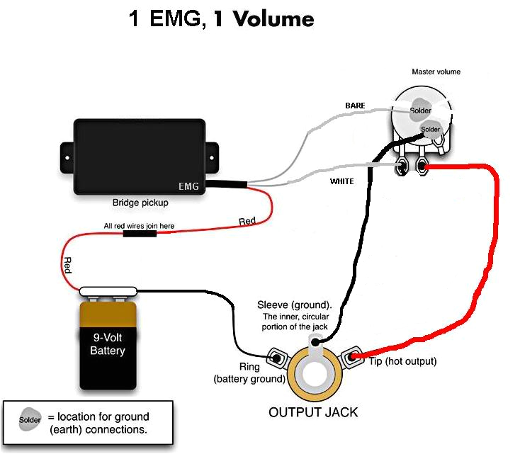 as a final note people usually ask how to wire these things into their guitars so here s a diagram showing the most basic wiring diagram of an emg 81 type