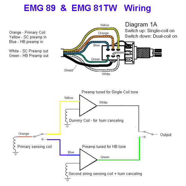 emg 89 wiring diagram wiring diagram sys emg 89 81 21 wiring diagram