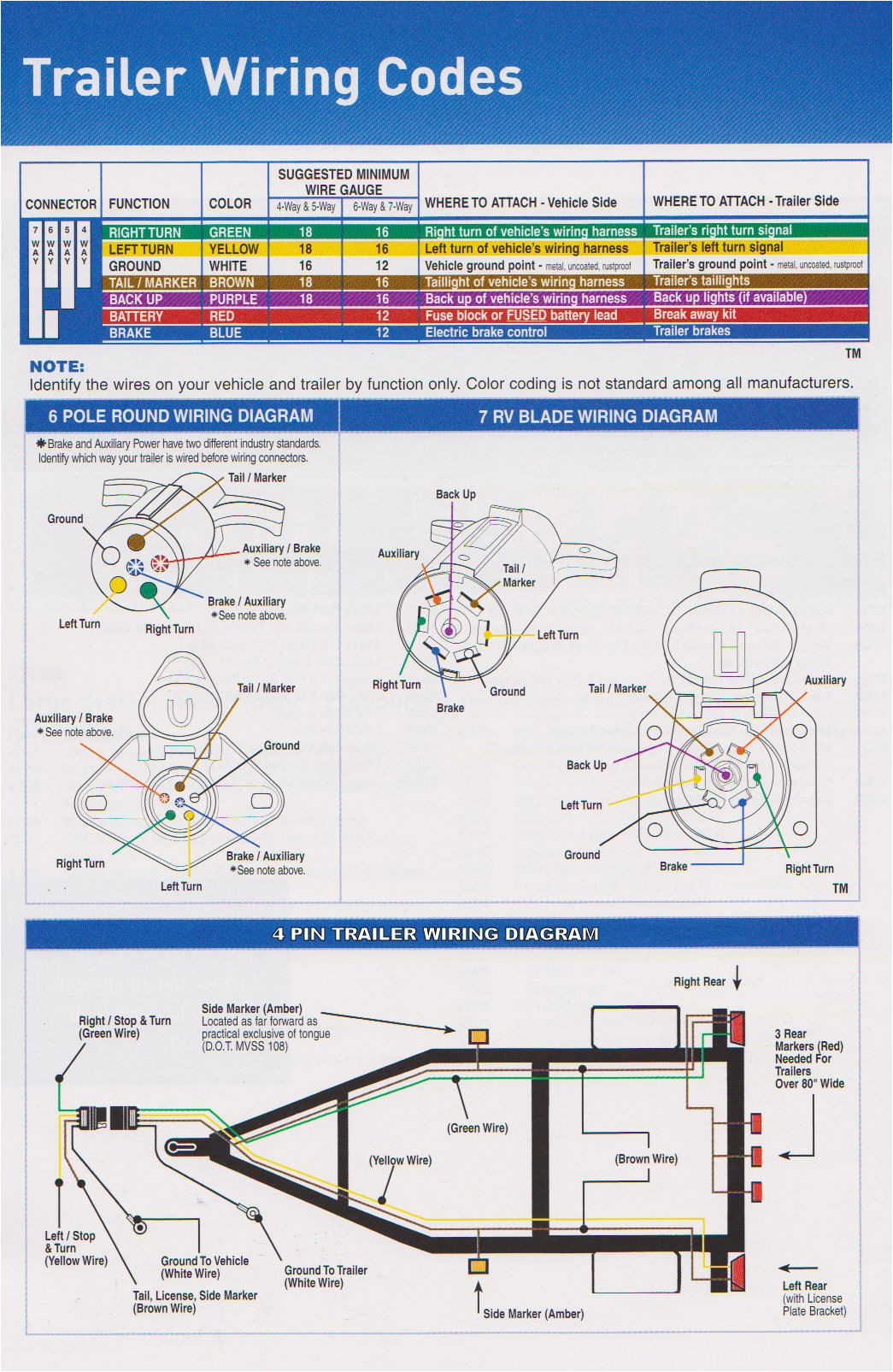 mirage trailer wiring diagram wiring diagram autovehicle pace enclosed trailer wiring diagram 1996