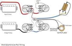 wiring diagram epiphone les paul standard human work guide to get precision guitar kits vs gibson
