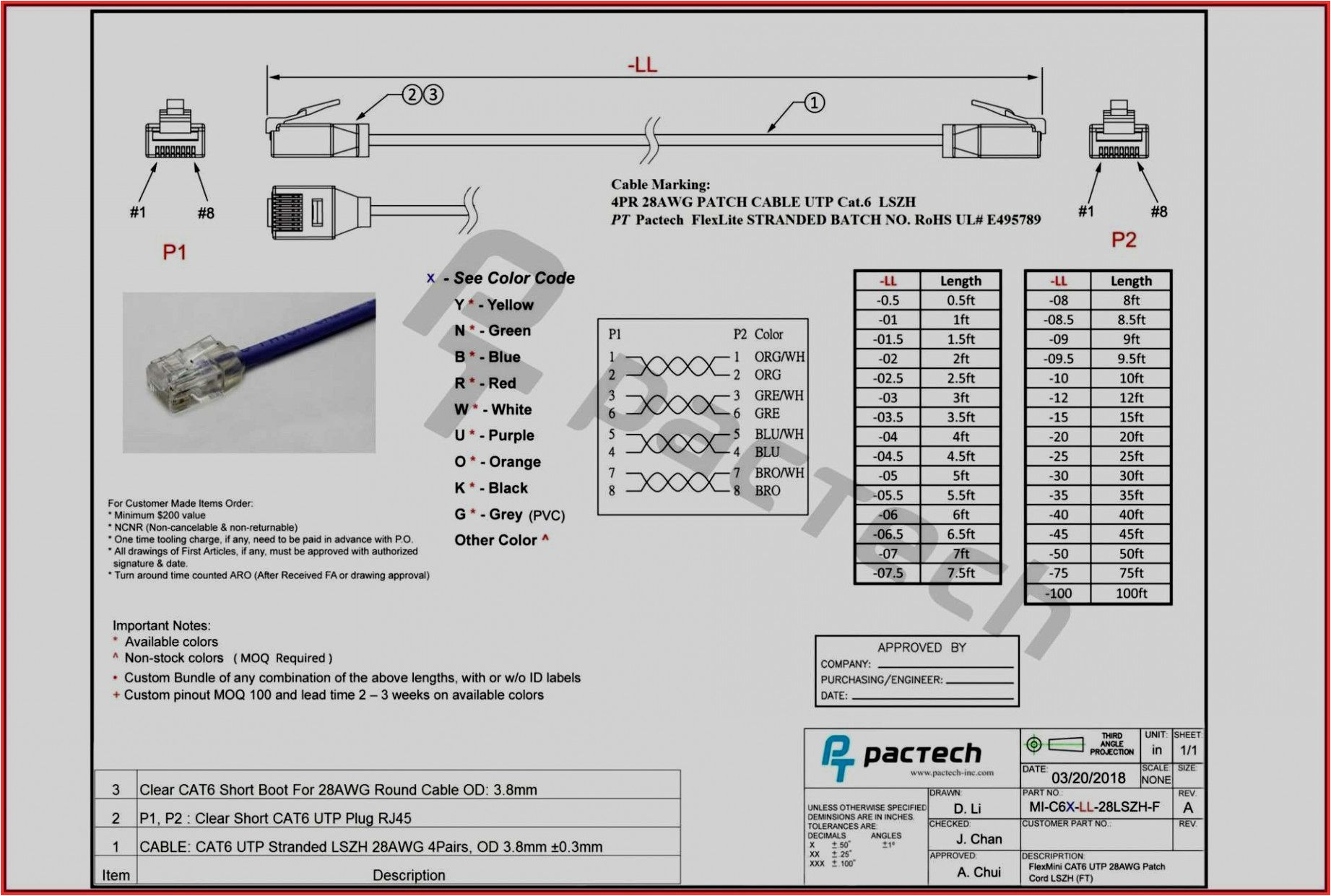 standard cat 5 ethernet wiring wiring diagram database cat5 wiring denver