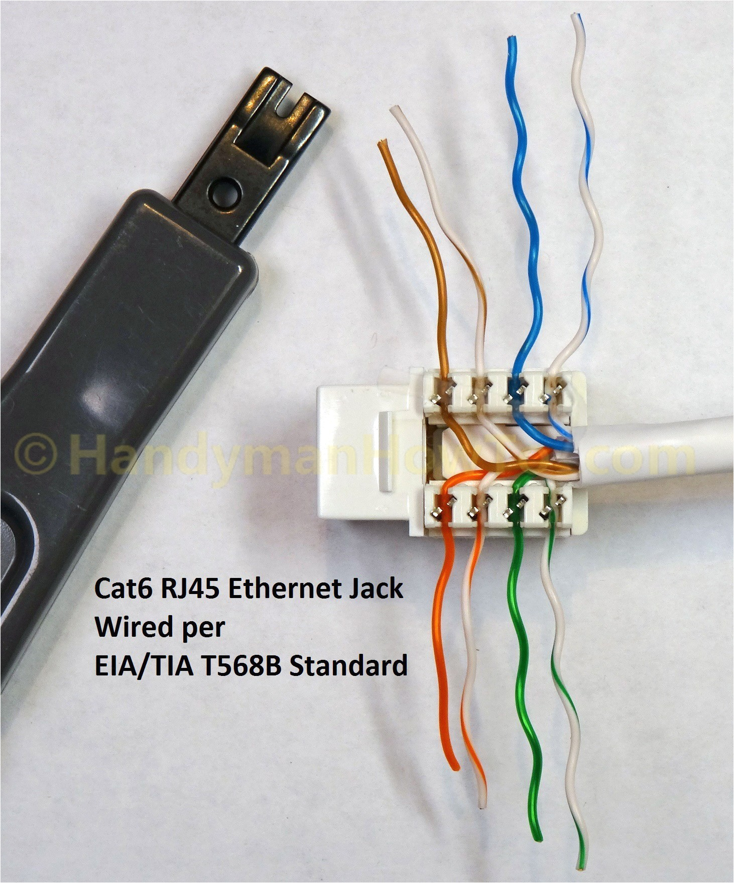 ethernet wall socket wiring diagram lovely for rj45 plate fresh jack dolgular elisaymk of guide 11 jpg