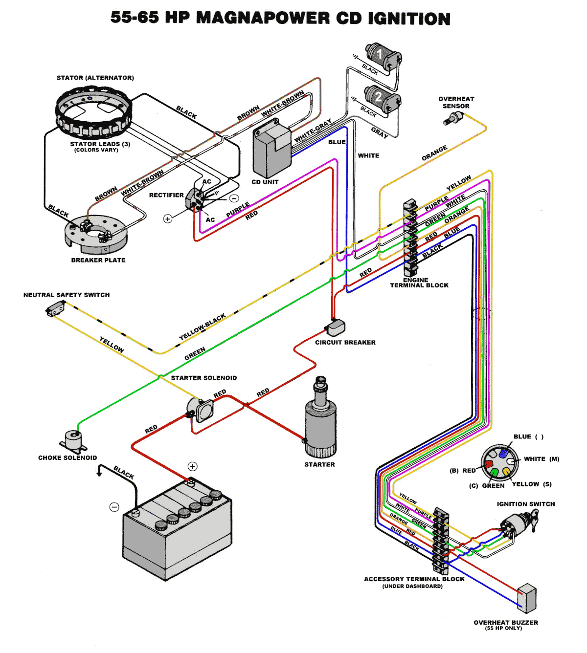 chrysler outboard wiring diagrams mastertech marine mix chrysler 55 65 hp magnapower ii ignition