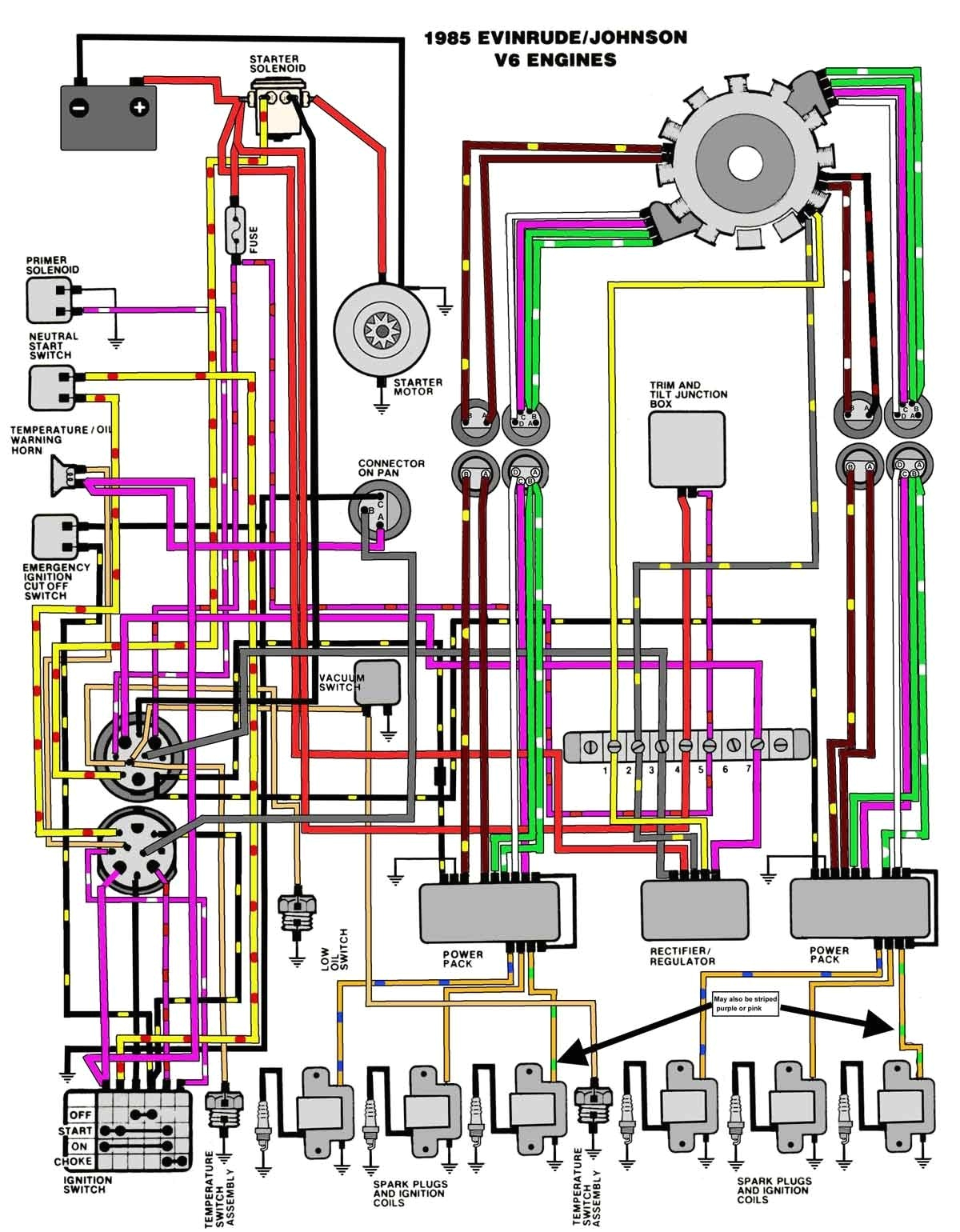 mastertech marine evinrude johnson outboard wiring diagrams in 70 hp evinrude wiring diagram jpg