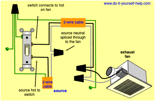 bathroom switch wiring diagram wiring diagram data today