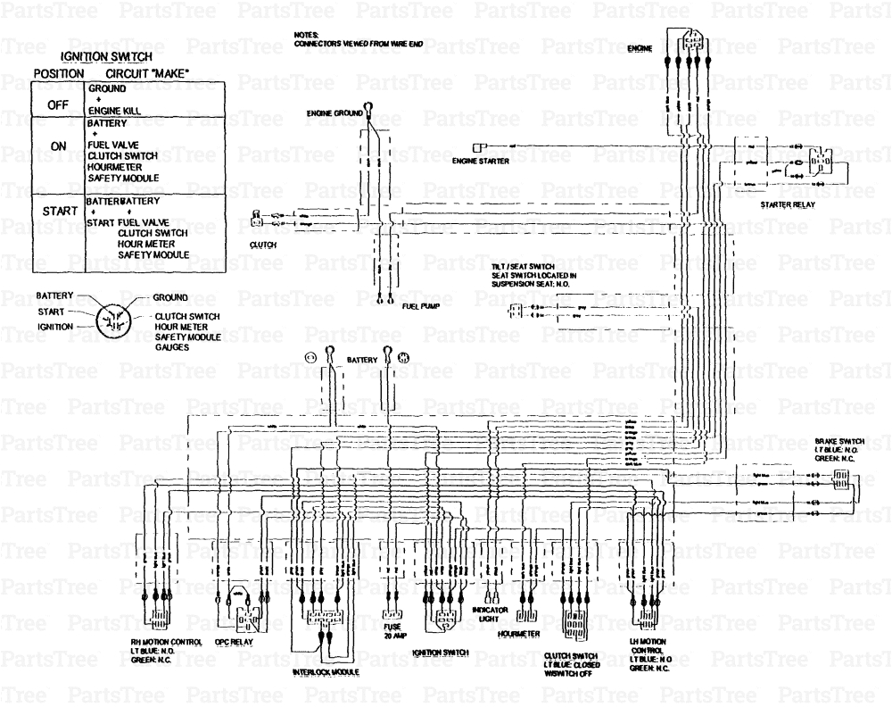 exmark wiring diagram wiring diagram for youexmark wiring schematic data wiring diagram exmark navigator wiring diagram