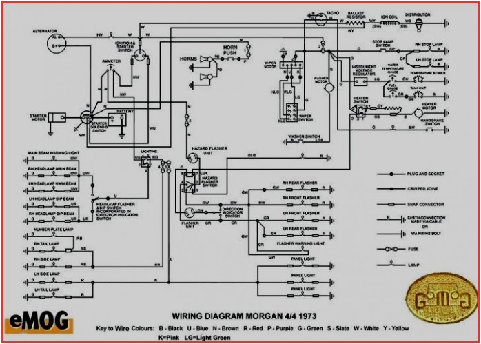 ez boom wiring diagram wiring diagram for harley davidson softail gallery rhfaceitsalon harley davidson wiring diagram