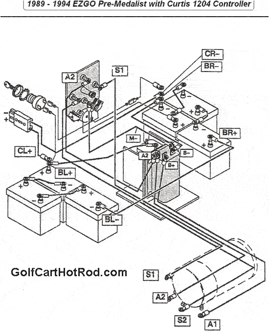 1989 1994 ezgo cart pre medalist wiring diagram 1989 ezgo electric wiring diagram 1989 1994 ezgo