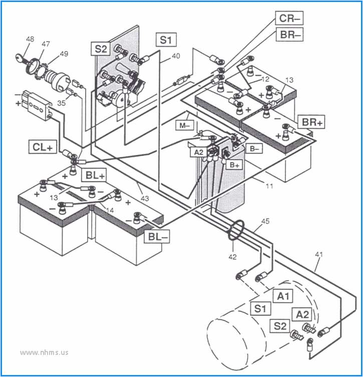 ez go golf cart diagram wiring diagram mega ez go electric golf cart wiring diagram pdf ezgo golf cart wiring diagram pdf