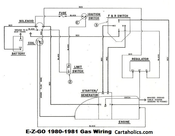 ezgo golf wiring diagram