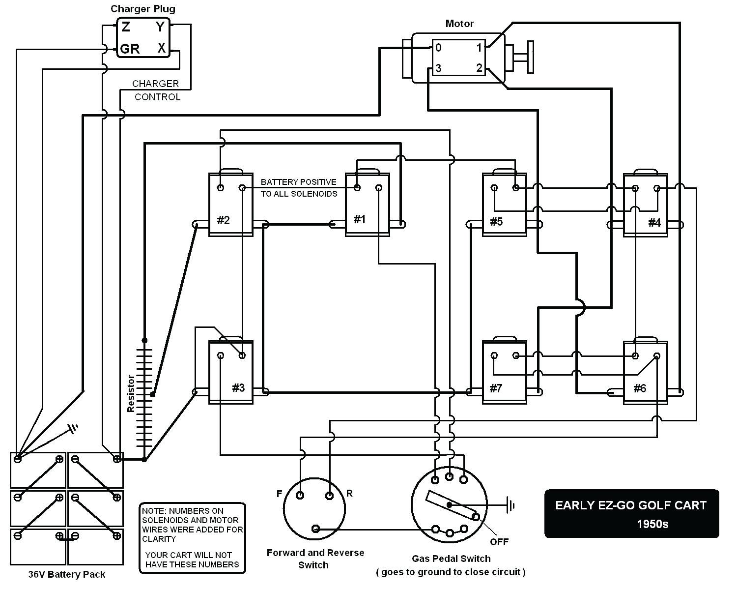 ezgo golf wiring diagram wiring diagram name