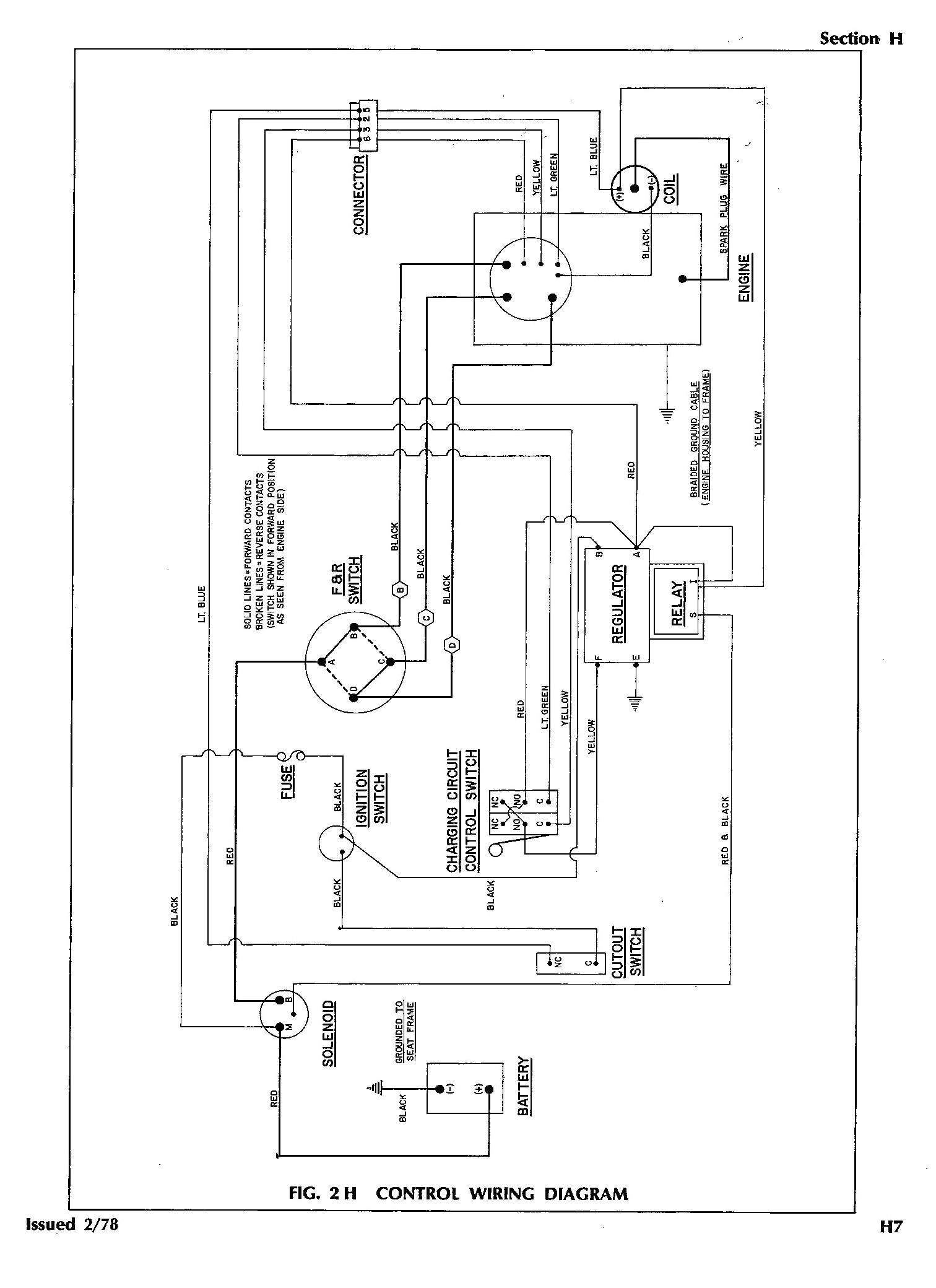 ezgo switch wiring wiring diagrams