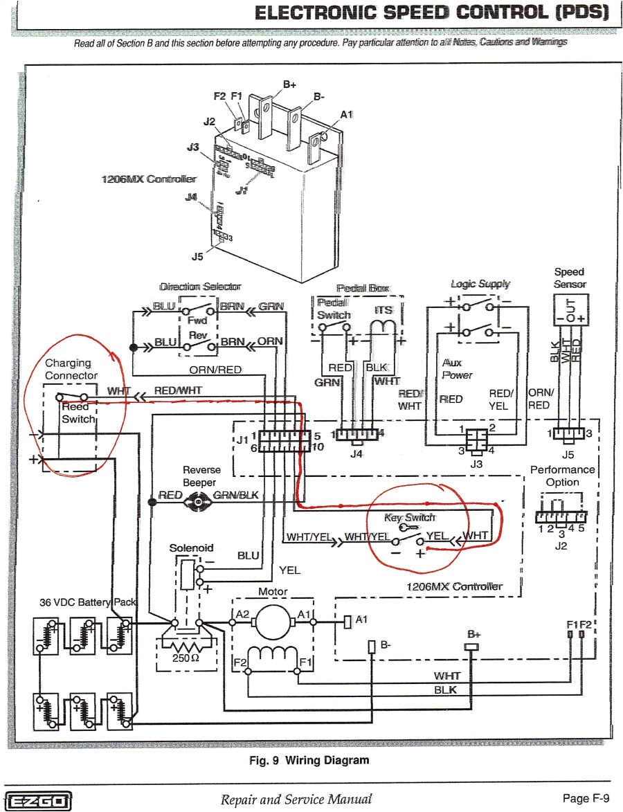 ezgo golf cart wiring diagram 36 volt 1998 wiring diagram sheet 36 volt ezgo wiring diagram