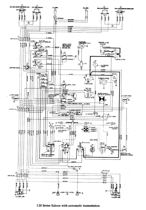 36 volt ezgo wiring diagram unique starter elegant sw em od
