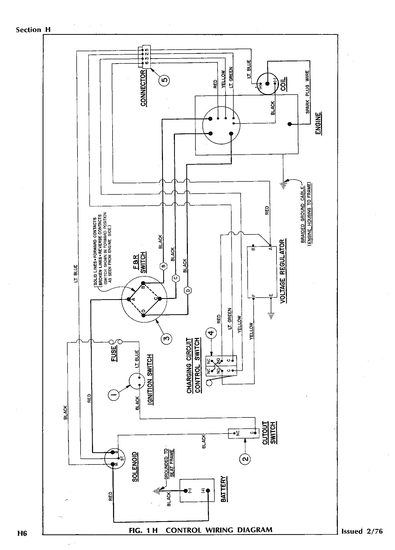 1997 ezgo workhorse wiring diagram wiring diagram fascinating 1997 ezgo workhorse wiring diagram
