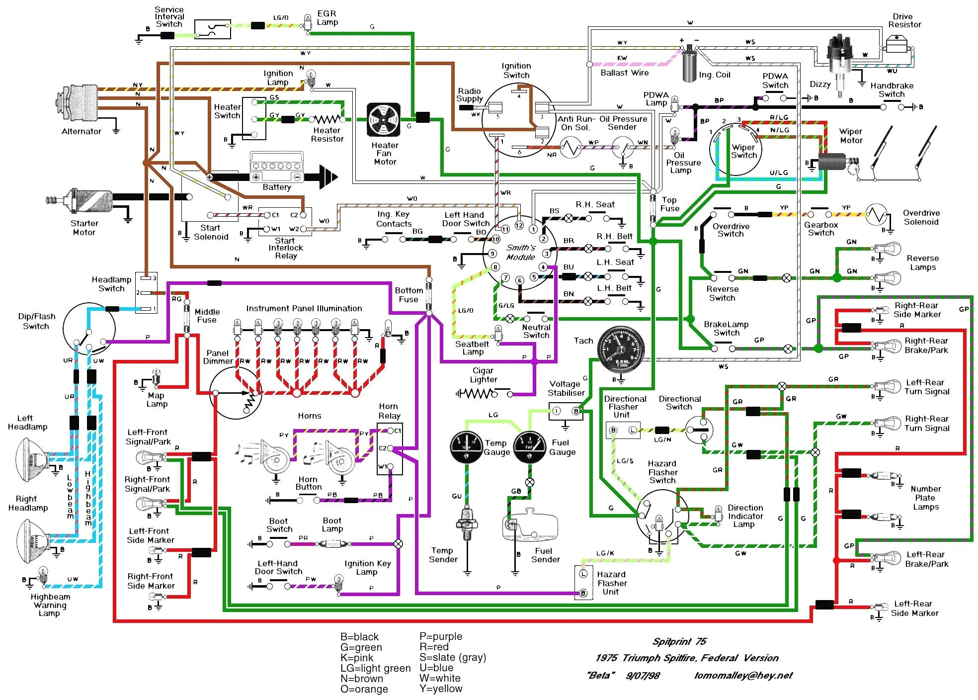 ford f250 trailer wiring harness diagram