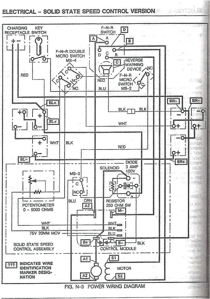 electric ezgo wiring diagram wiring diagram expert 1993 ezgo wiring diagram