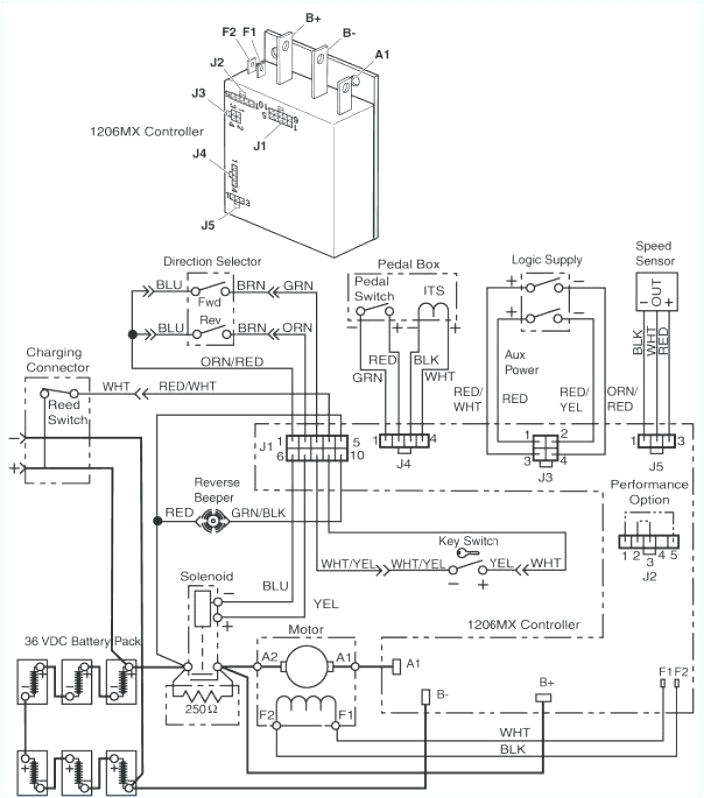 ez go wiring diagram wiring diagram mega 2000 ezgo 36 volt wiring diagram 36 volt ezgo wiring diagram