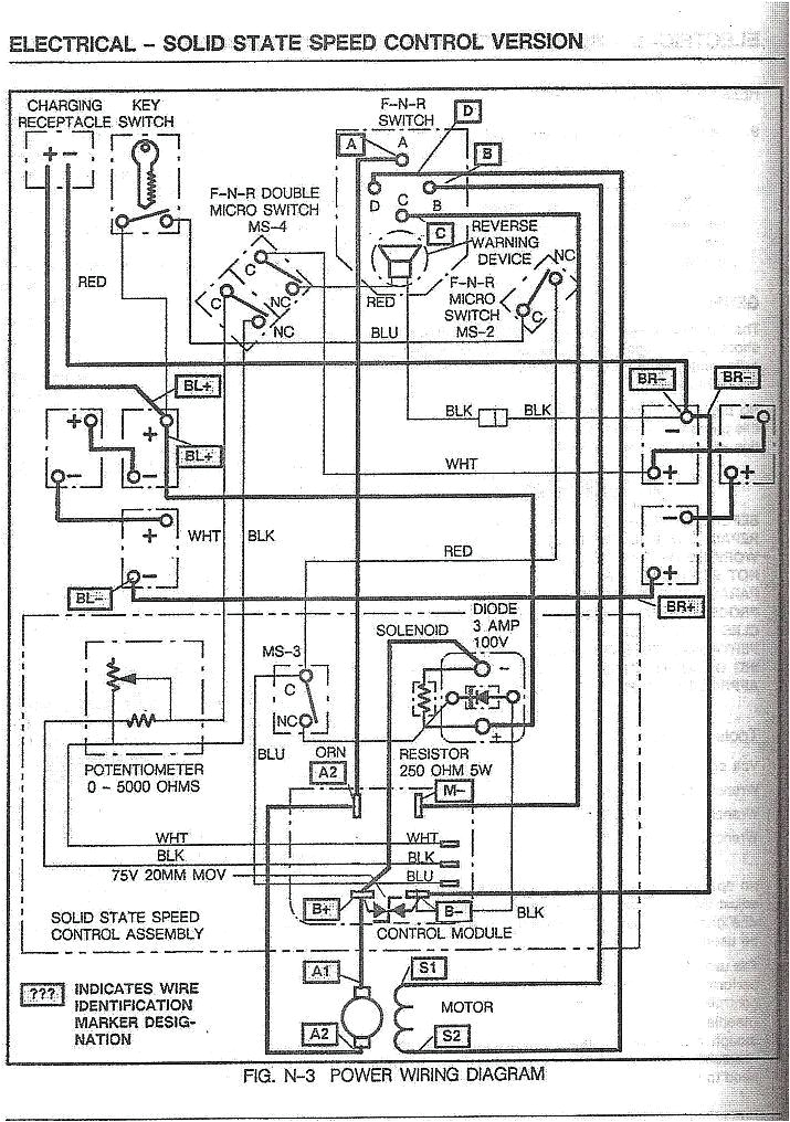 ezgo wiring schematic wiring diagram for you ez go wiring diagram 36 volt motor pdf ez go diagram wiring