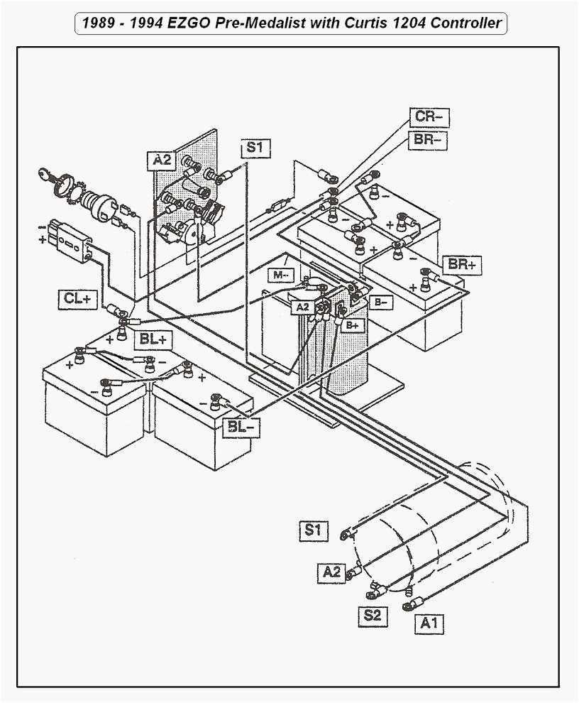 1998 ez go wiring diagram wiring diagrams konsult1998 ez go wiring diagram wiring diagram 1998 ez
