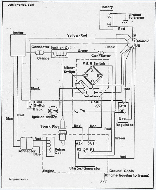87 ezgo wiring diagram manual e book 1988 ezgo gas wiring diagram 1987 ezgo marathon wiring