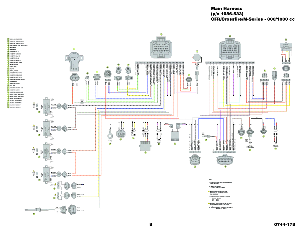 polaris rzr switch wiring diagram free download detailed rh antonartgallery com 2010 polaris ranger ev wiring