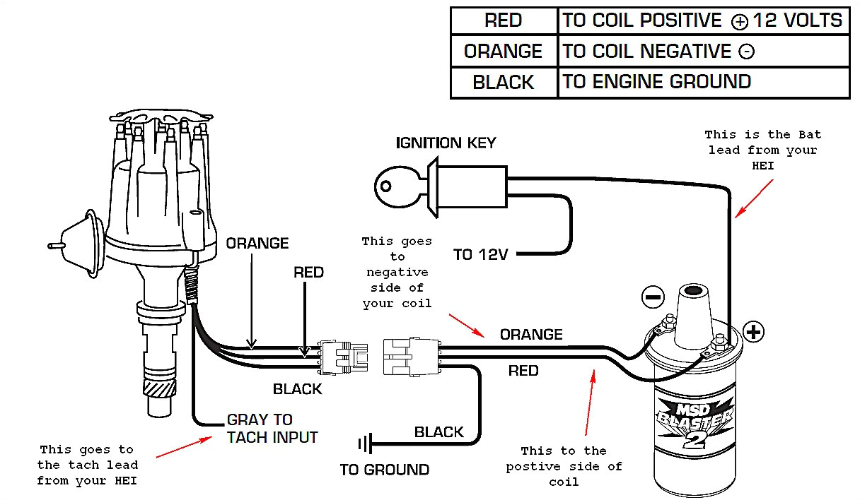 ignition box wiring diagram