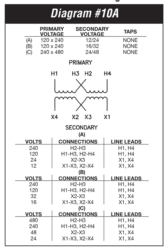 0 5 kva transformer primary 120 x 240 secondary 16 32 federalsb16n 500f wiring diagram
