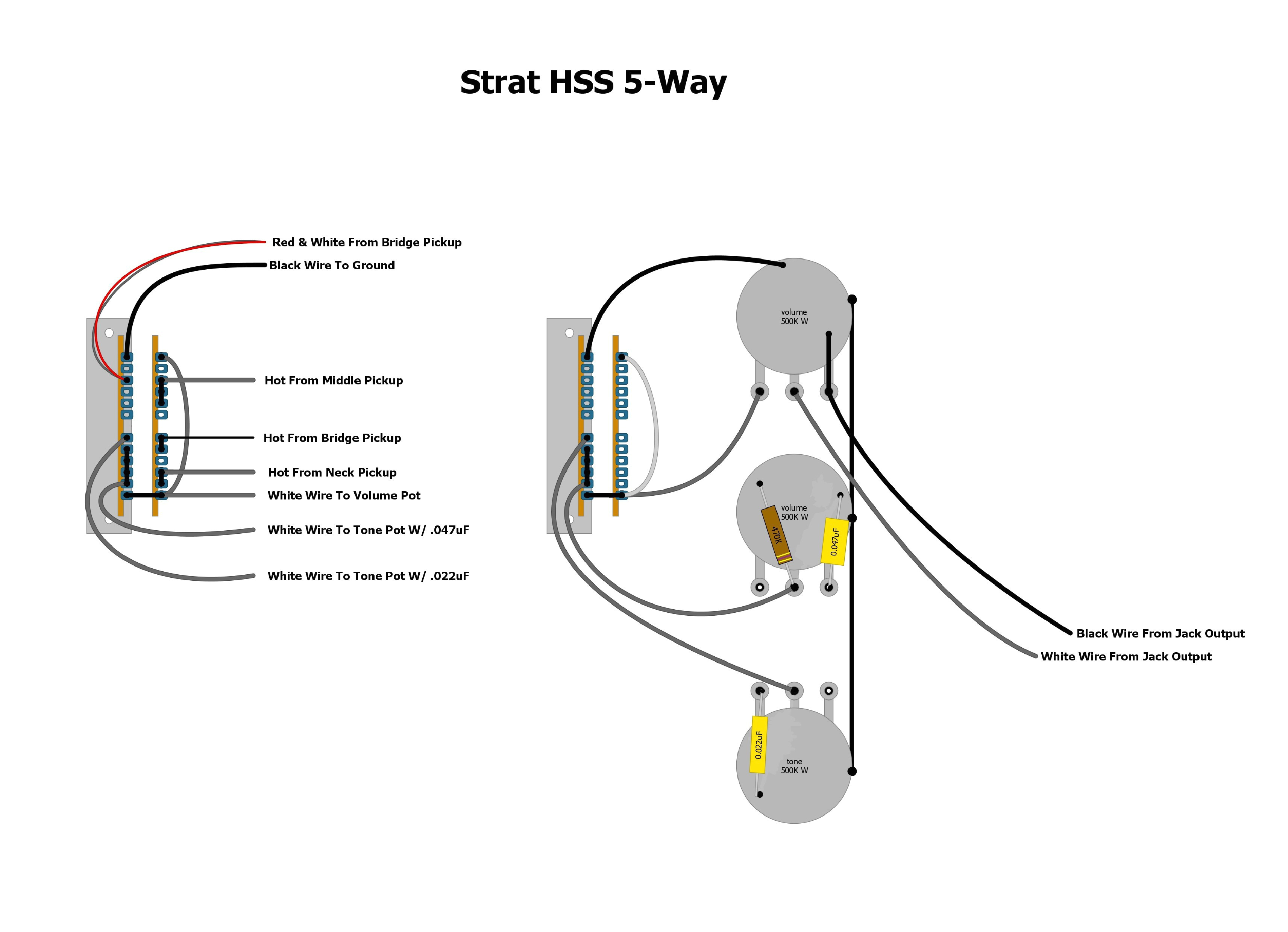american stratocaster wiring diagram wiring diagram centre wiring diagram for strat fender hss lsr wiring diagram