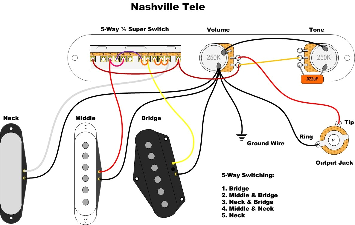 nashville telecaster wiring diagram wiring diagram showfender nashville telecaster wiring diagram wiring diagram het fender nashville