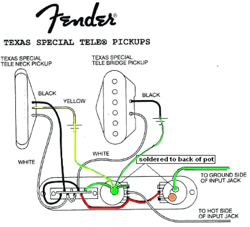 telecaster humbucker guitar wiring diagrams wiring diagram show
