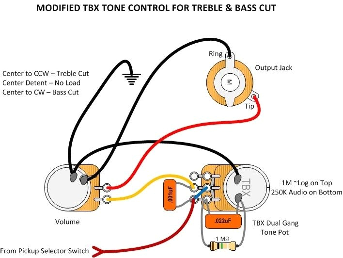 fender tbx wiring diagram wiring diagram show best wiring tbx source tbx tone pot