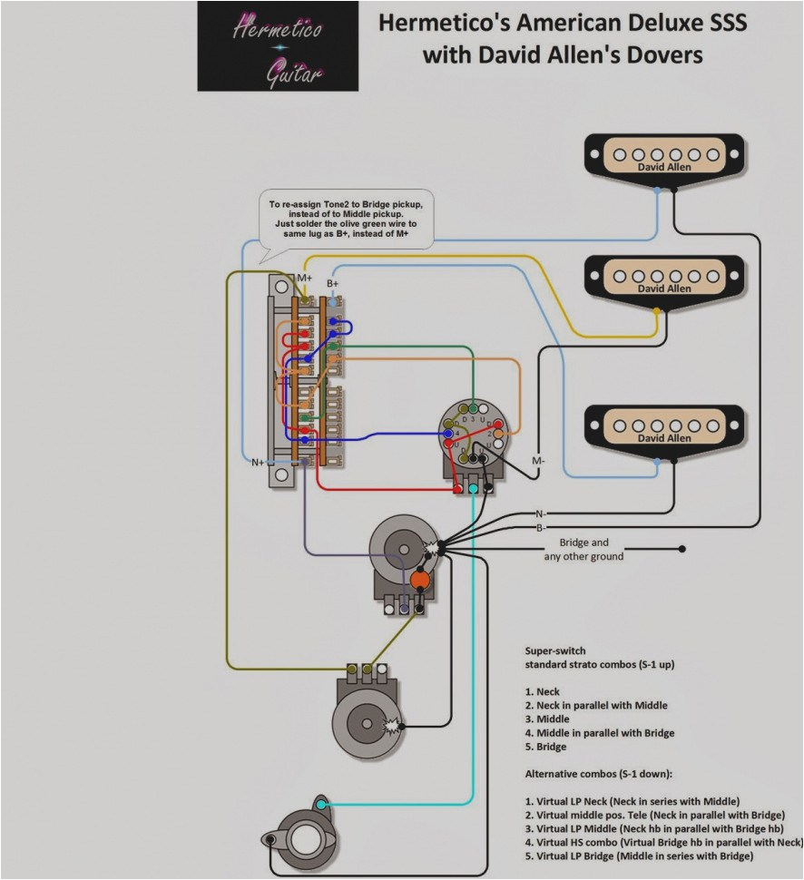 fender american deluxe telecaster wiring diagram wiring diagram com car 0tzhuineedwiringdiagram2001nissansentradirversidehtml