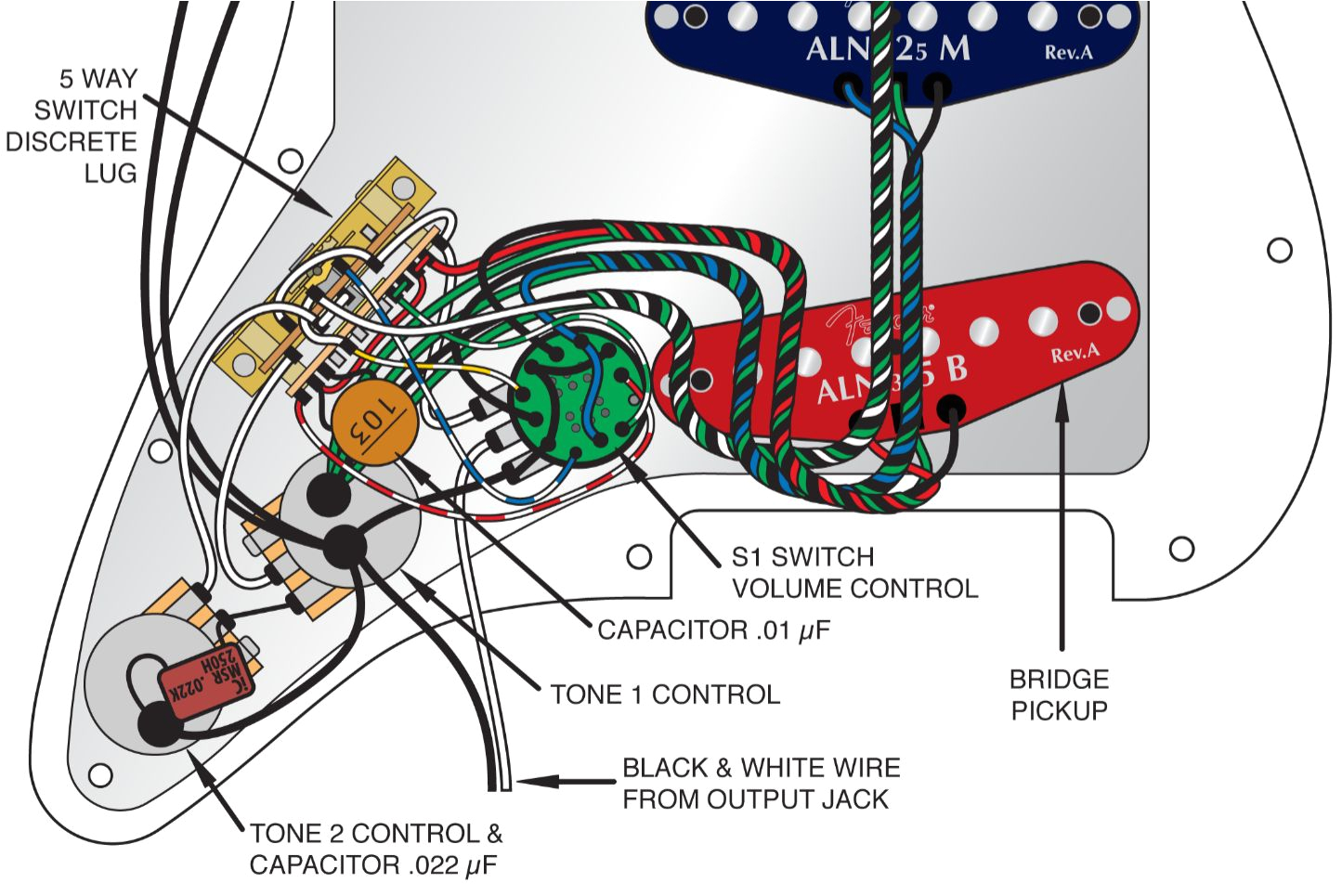 fender deluxe players stratocaster wiring diagram lvi vegenero store u2022stratocaster deluxe wiring diagram 14 16