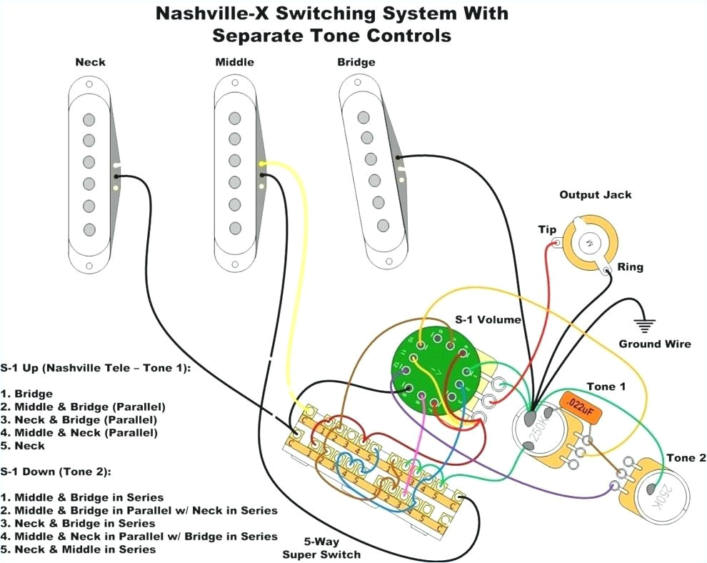 fender wiring diagram wiring diagramfender american deluxe stratocaster s1 wiring diagram wiringfender s1 wiring diagram wiring