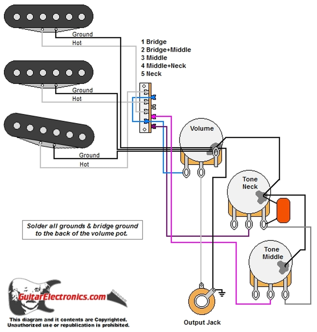 74 fender jazz b wiring diagram wiring diagram name fender p j b wiring diagram