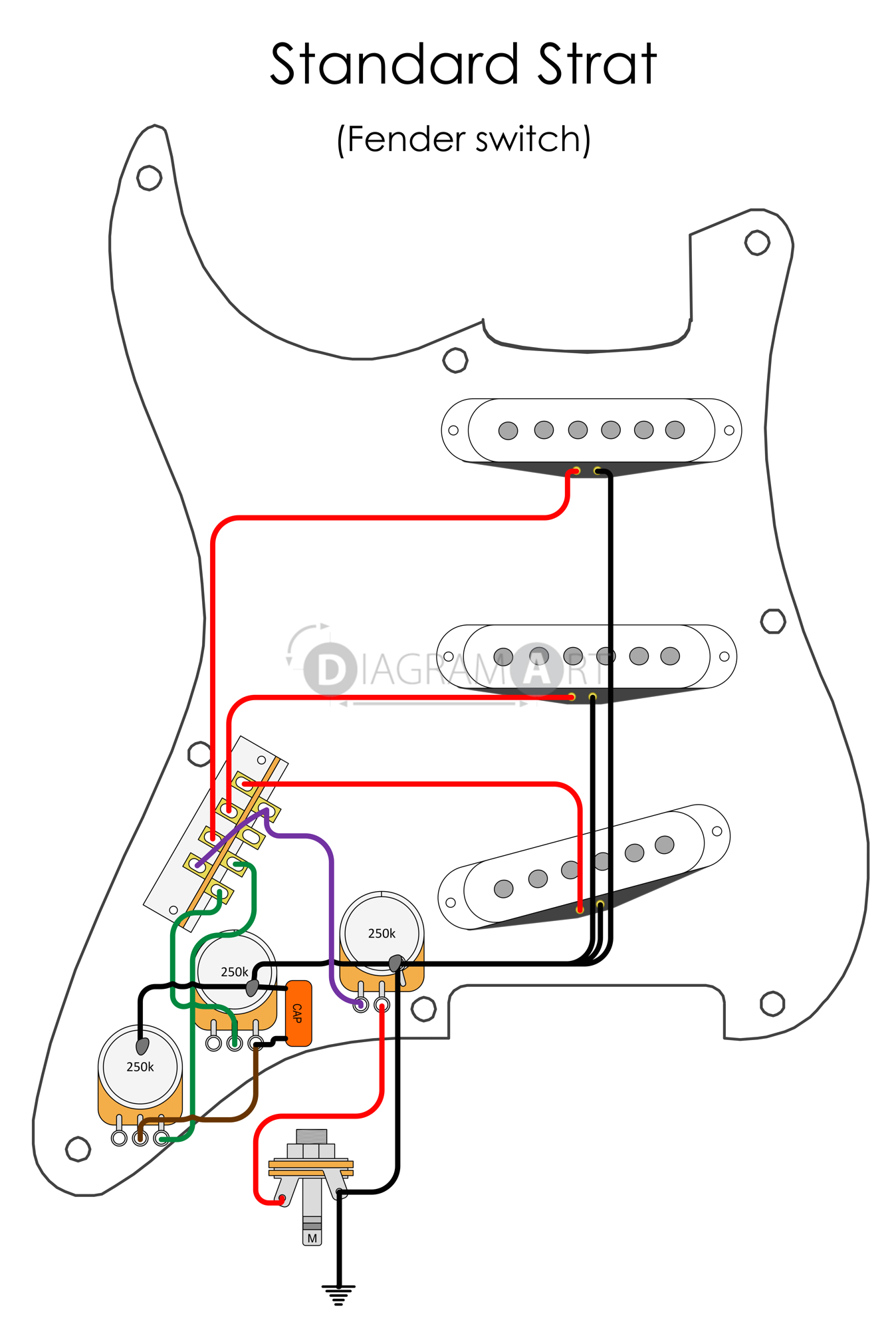 photo wiring diagram for electric guitar strat wiring diagrams for electric guitars wiring diagram update rh 9 meter 2 cash ch png