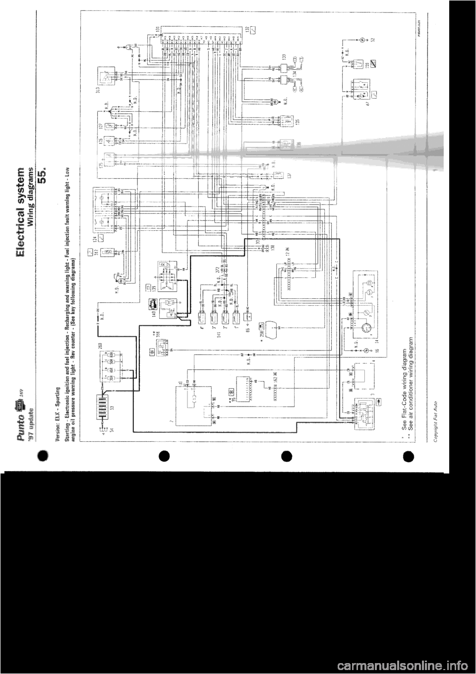fiat punto 1997 176 1 g wiring diagrams workshop manual