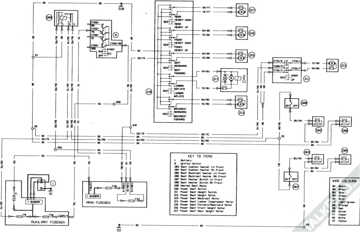 ford fiesta wiring diagram mk6 wiring diagram operations ford fiesta mk4 wiring diagram ford fiesta wiring diagram mk4