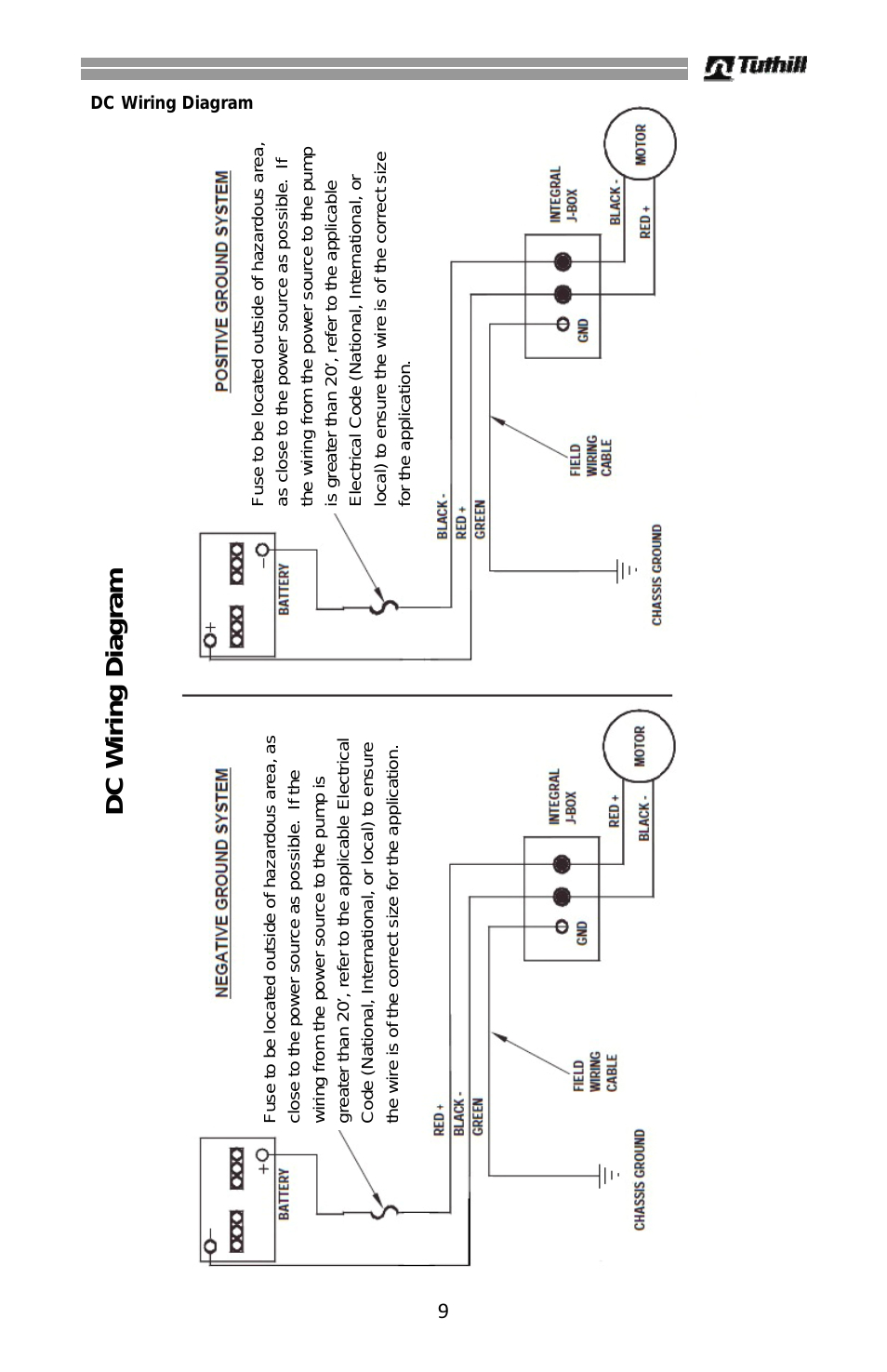 dc wiring diagram fill rite fr600g series ac transfer pumps userdc wiring diagram fill rite fr600g