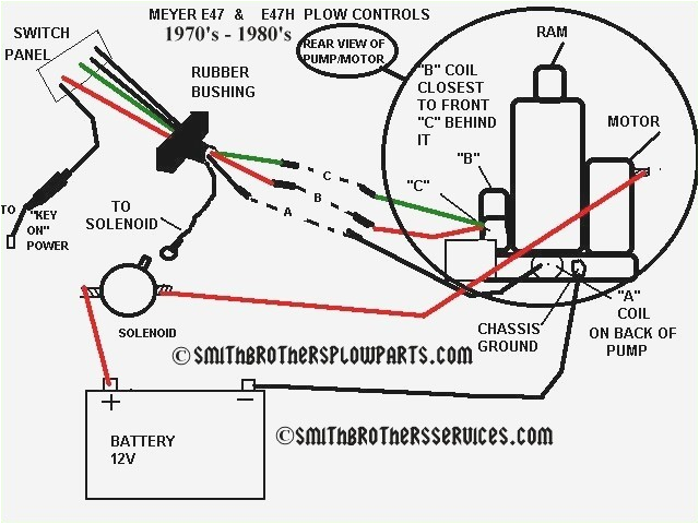 meyers plow wiring diagram chevy wiring diagramsmeyer wiring harness diagram wiring diagram article meyers plow wiring