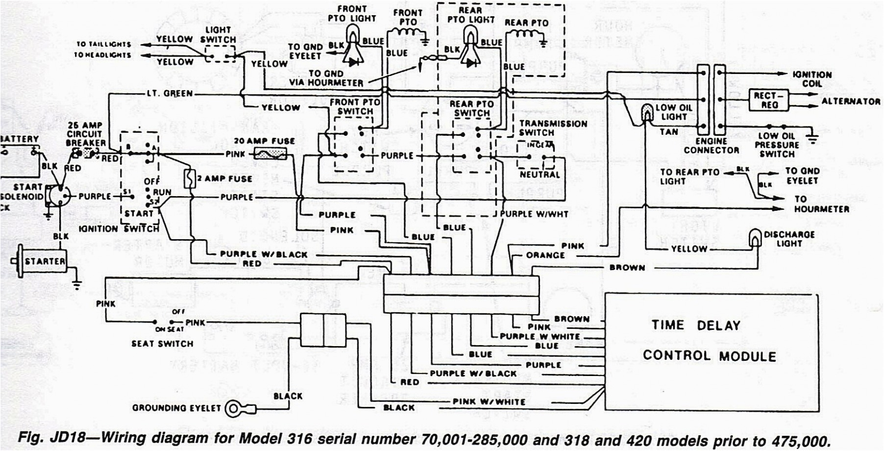 580 e wiring diagram wiring diagram repair guides580k wiring diagram wiring librarycase 580b wiring diagram 580