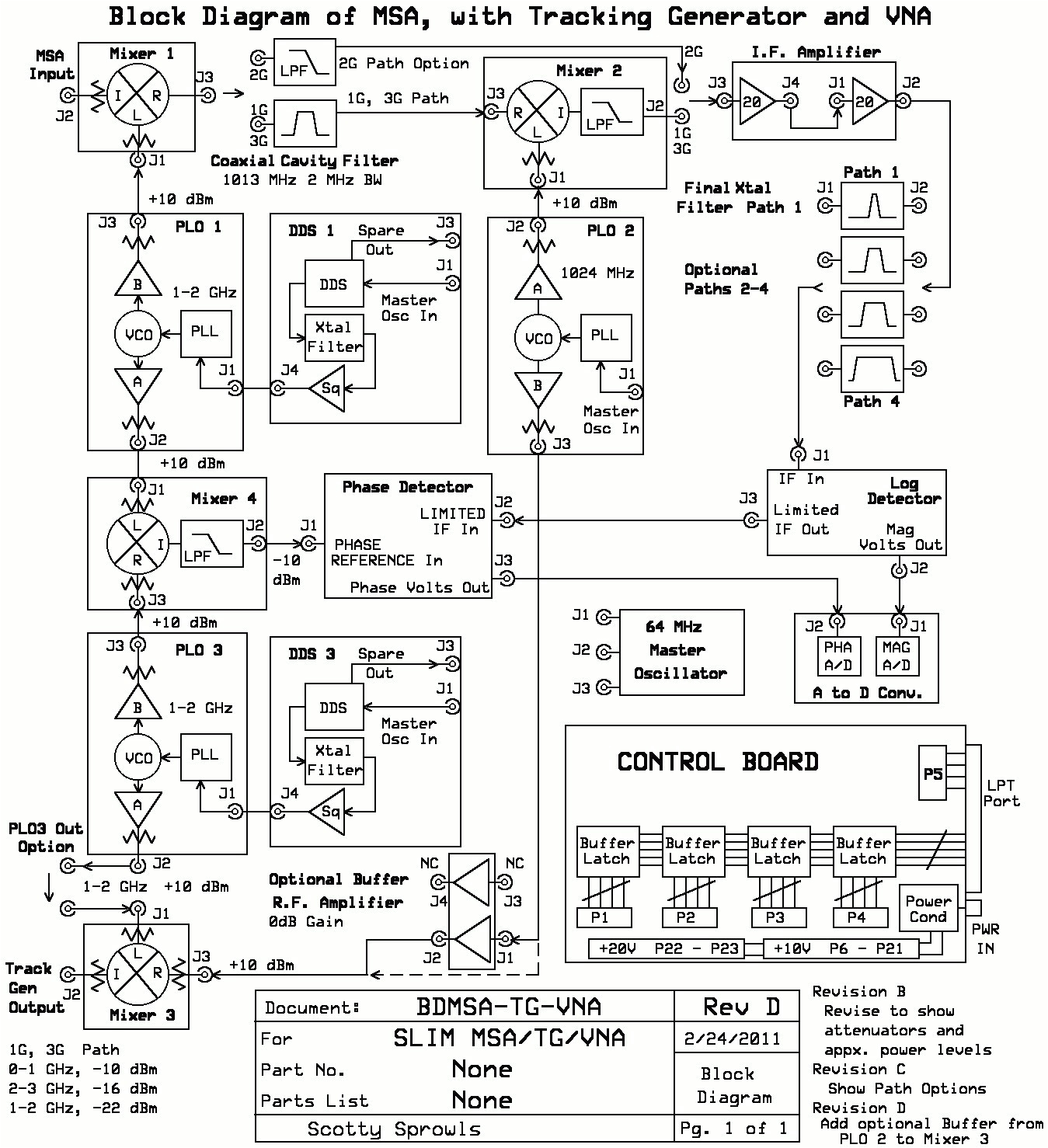 xbox dvd wiring diagrams wiring diagram expert xbox dvd wiring diagrams