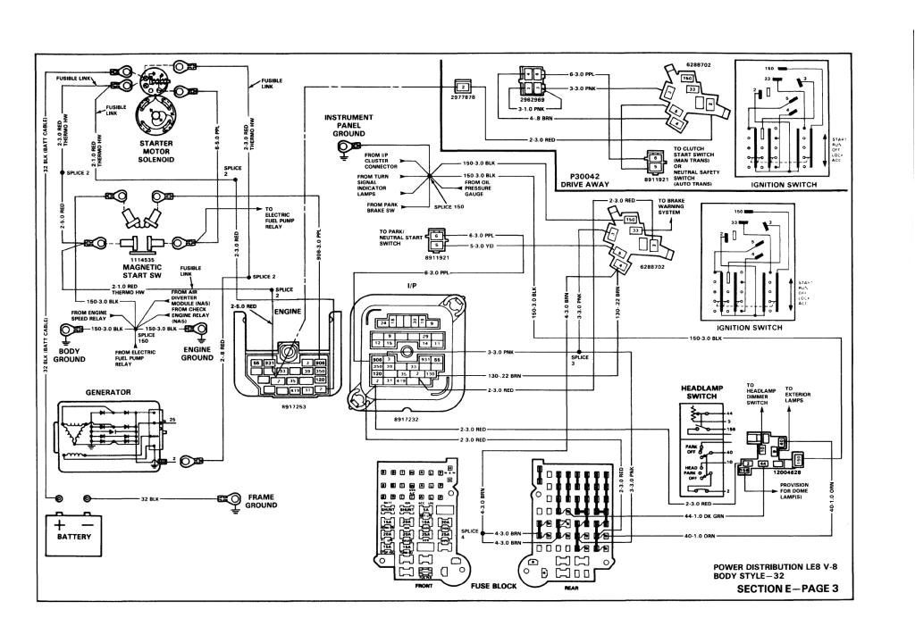 85 fleetwood southwind wiring schematic wiring diagram sheet85 fleetwood southwind wiring schematic wiring diagram priv 1985
