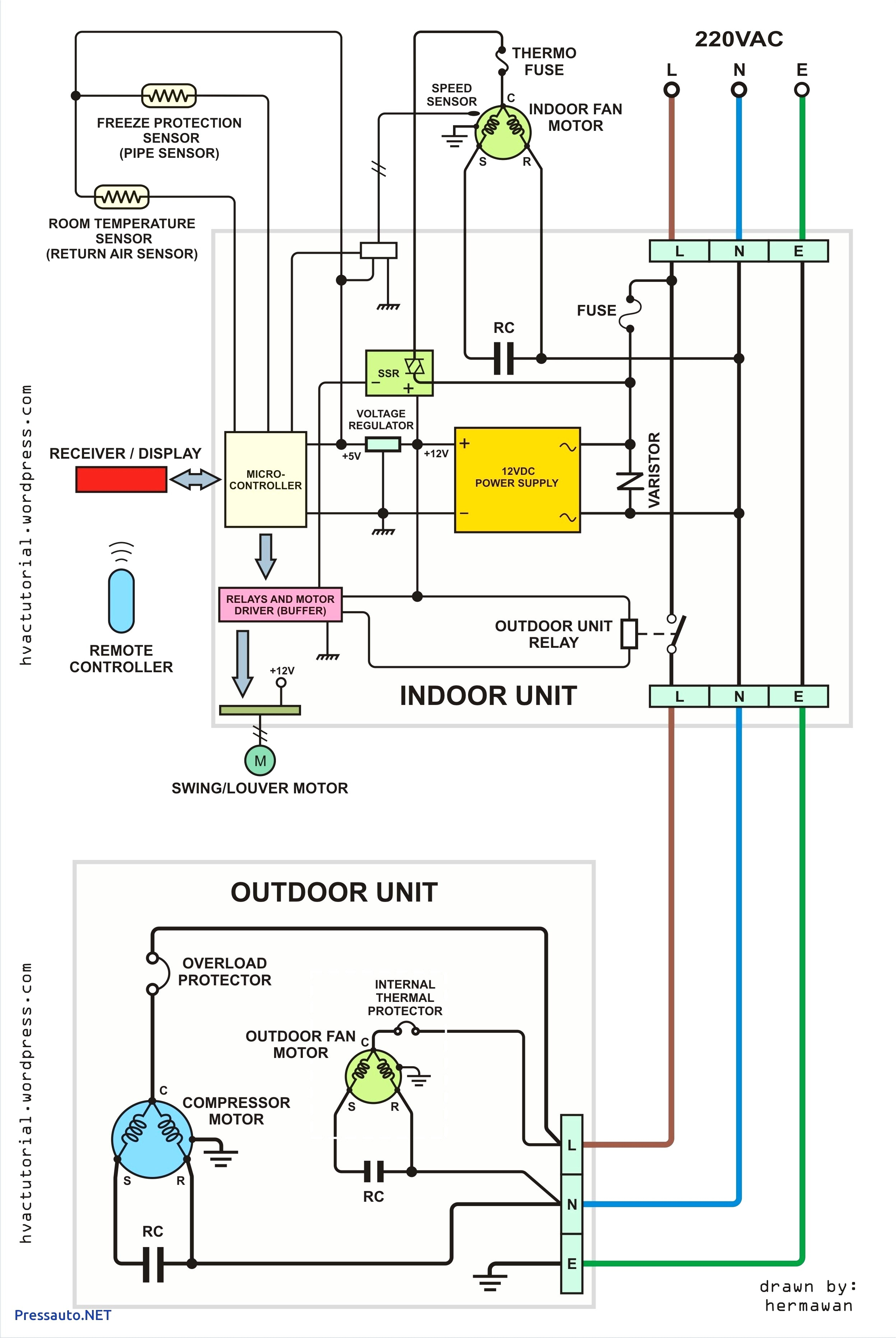 forest river wiring diagrams