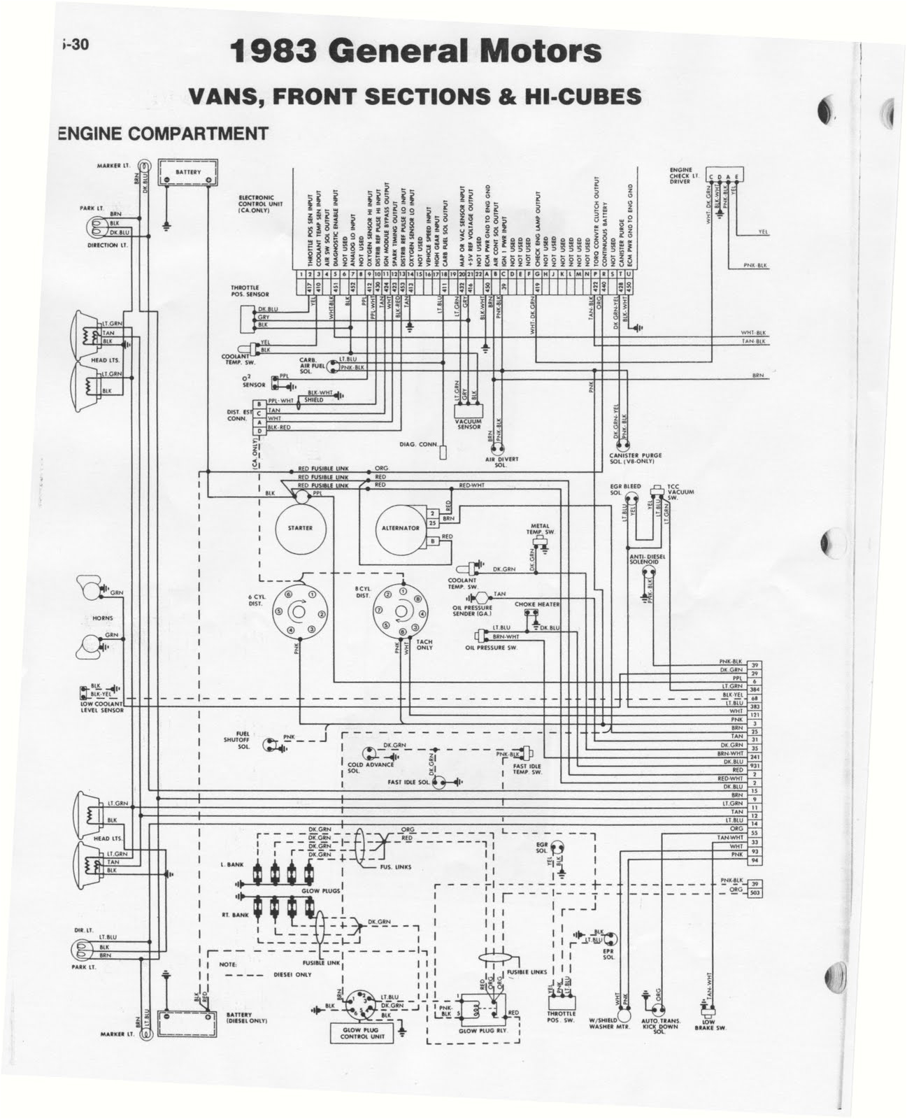 1988 fleetwood motorhome wiring diagram wiring diagram review fleetwood motorhome wiring diagram wiring diagrams long 1988