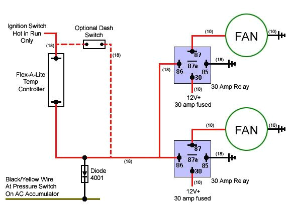 dual fan relay wiring diagram wiring diagram name electric fan relay wiring kit