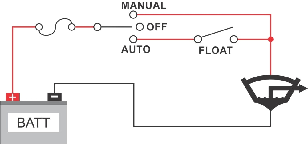 push pull switch wiring diagram attwood wiring diagram review attwood float switch wiring diagram attwood wiring diagram