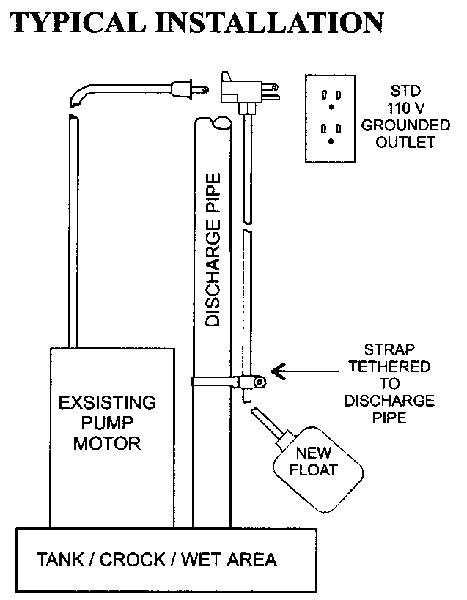 typical float switch installation