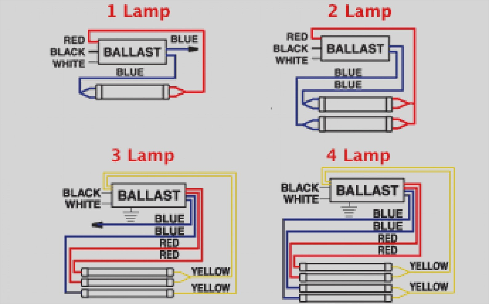 ballast wiring diagram t8 wiring diagram name wiring diagram for t8 2 lamp